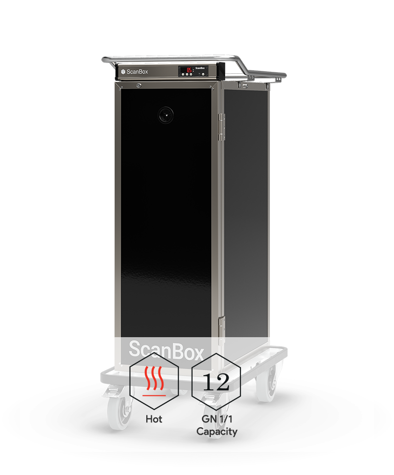 Product 1 - Ergo Line Exp HF12