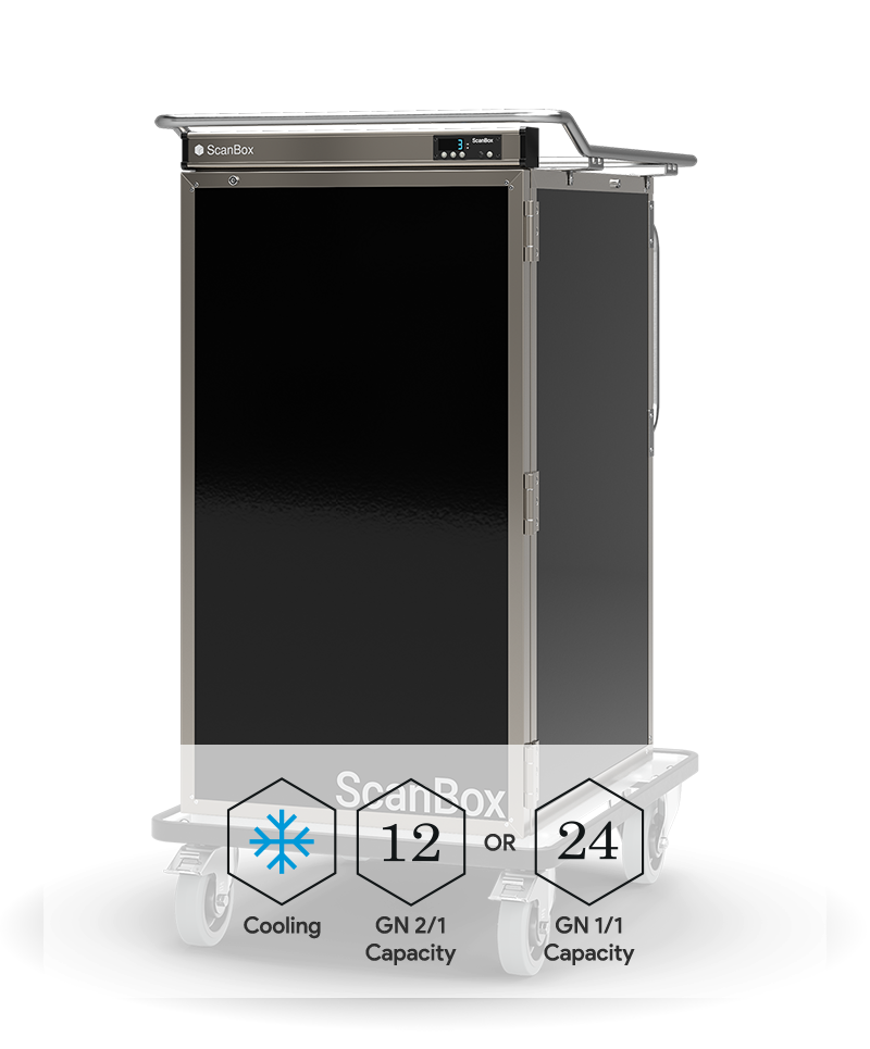 Product 5 - Banquet Line ExP CC12