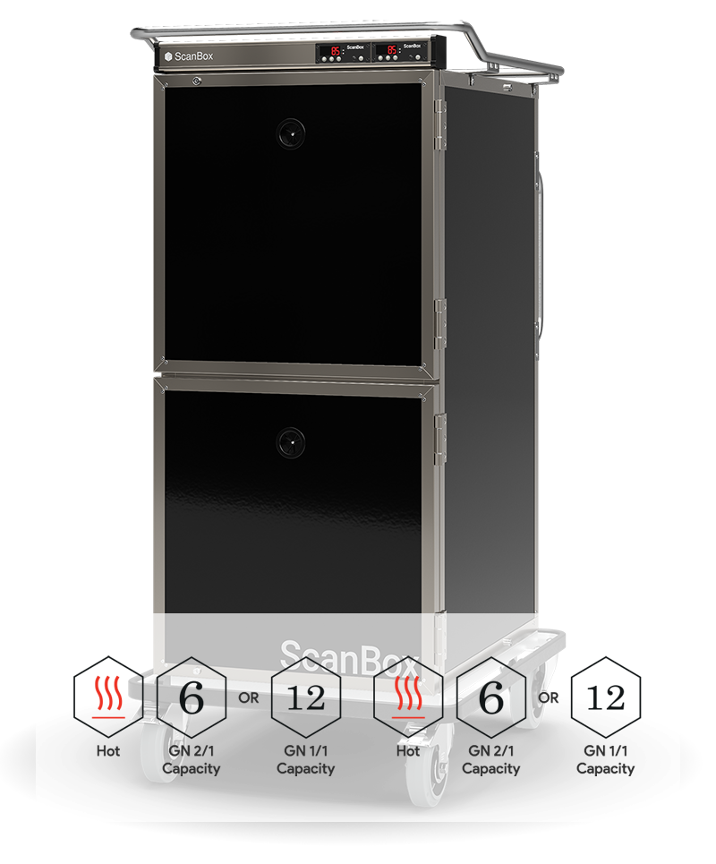 Product 7 - Banquet Line ExP Combo HF6 + HF6