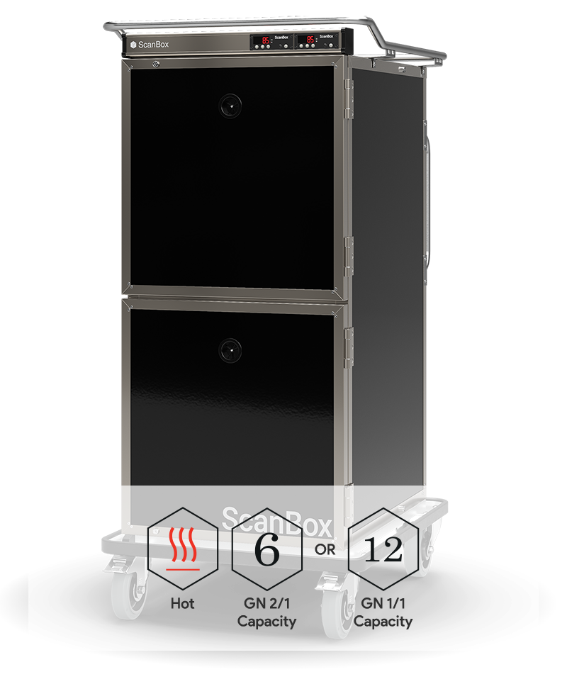 Product 7 - Banquet Line ExP Combo HF6 + HF6